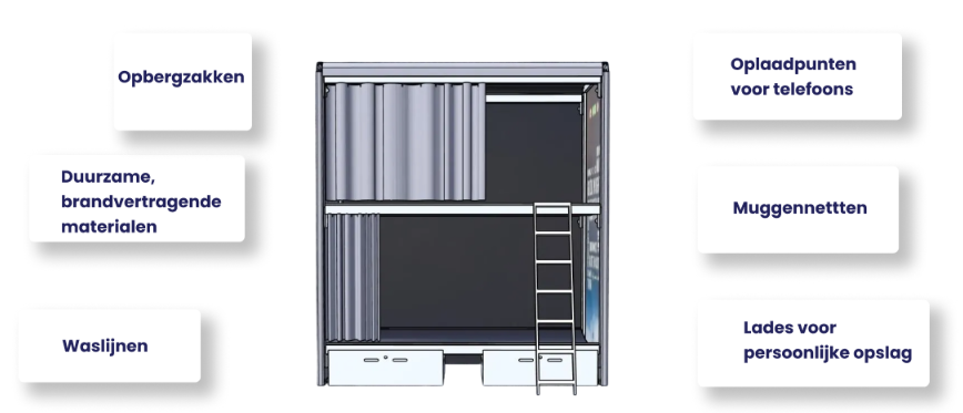 De Bed-Stay bed voor snelle opvang met privacy