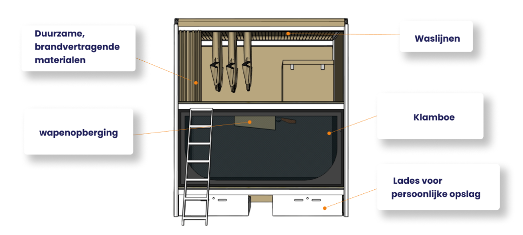 Bed-Stay leger bed
